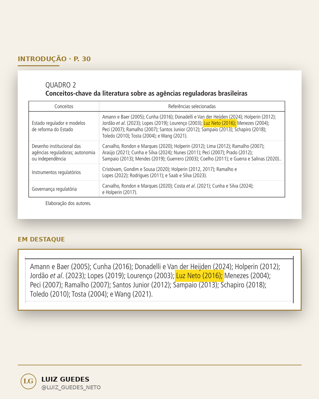 Quadro 2, página 30 do livro: referências sobre agências reguladoras, com Luz Neto (2016) destacado
